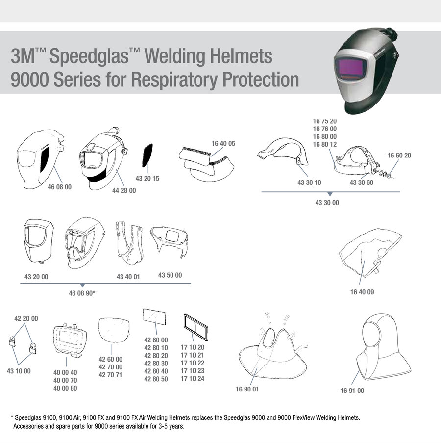 3M Speedglas™ serie 9000